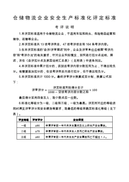 仓储物流企业安全生产标准化评定标准767
