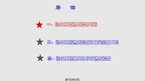 监理员培训进度控制PPT课件