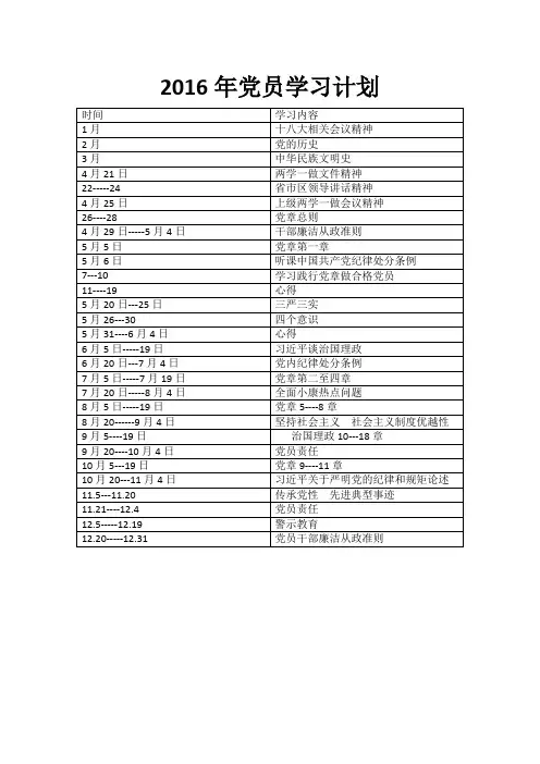 2016年党员学习计划