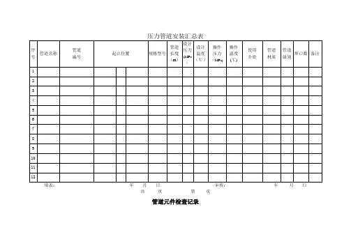 压力管道安装汇总表新GB50236