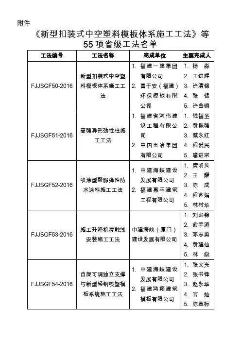 新型扣装式中空塑料模板体系施工工法(2)
