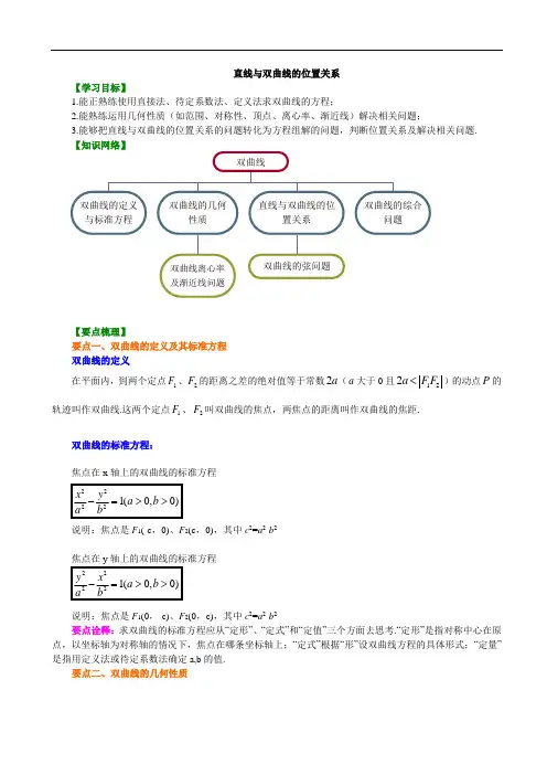 高中数学 知识讲解 直线与双曲线的位置关系理