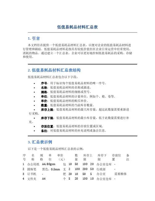 低值易耗品材料汇总表