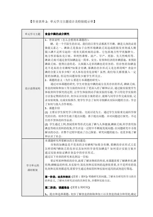 食盐中碘的成分探究