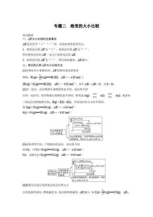 专题二 焓变的大小比较