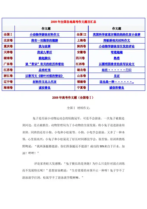 2009年全国各地高考作文题目汇总