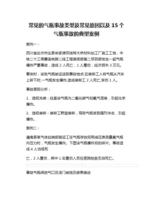 常见的气瓶事故类型及常见原因以及15个气瓶事故的典型案例