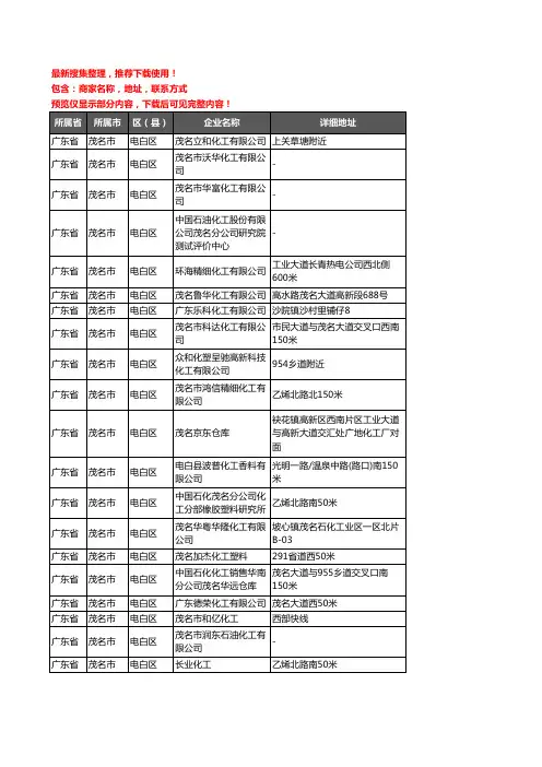 新版广东省茂名市电白区化工厂企业公司商家户名录单联系方式地址大全29家