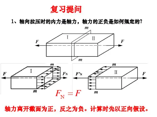 机械基础——第三章第三节 杆件的应力及强度计算