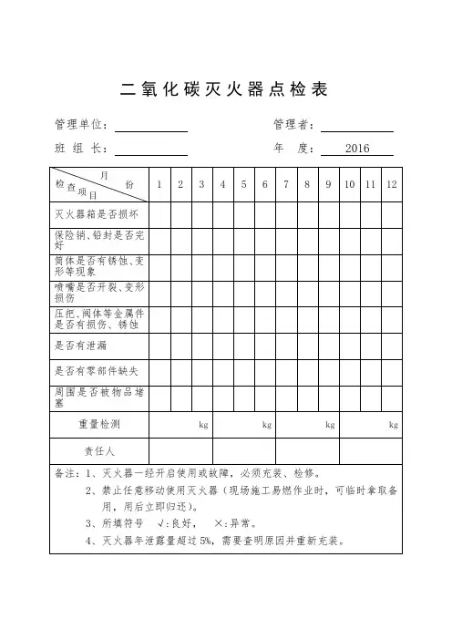 (完整版)二氧化碳灭火器点检表