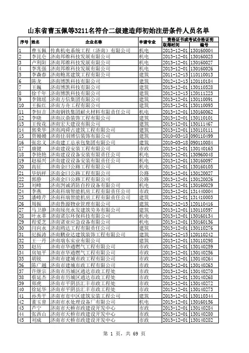 201404040938_2014年第三批公示表
