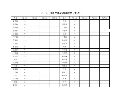 四年级名单1 (2)
