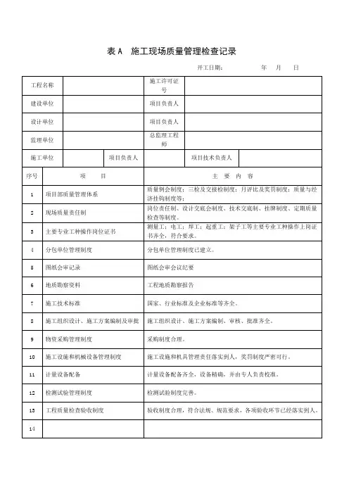 表A  施工现场质量管理检查记录
