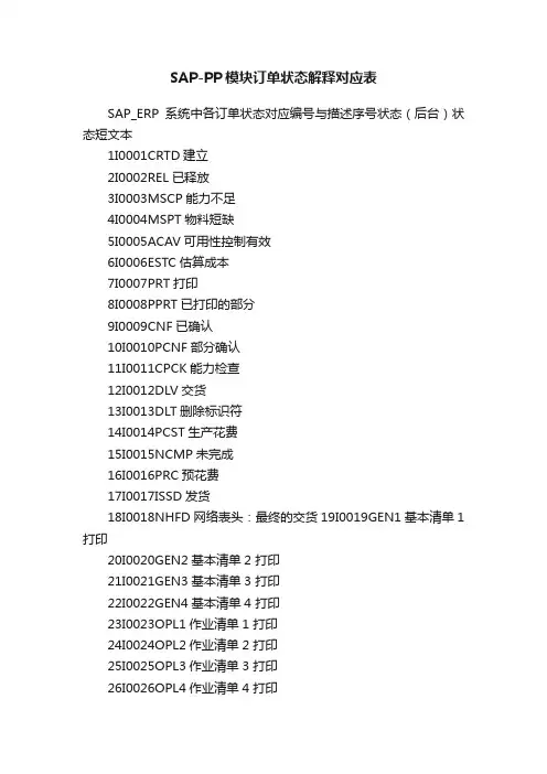 SAP-PP模块订单状态解释对应表