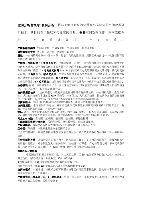 空间分析复习重点