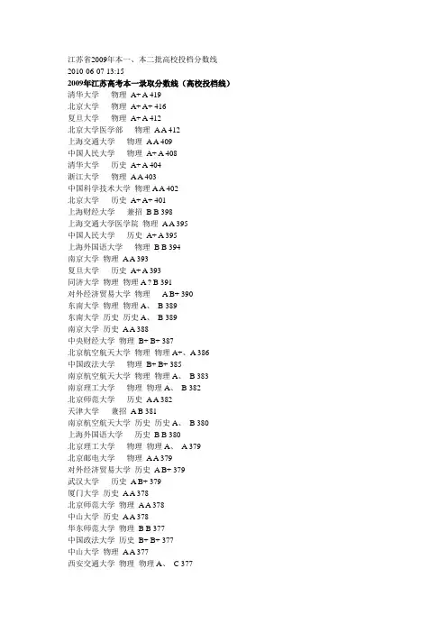 江苏省2009年本一、本二批高校投档分数线