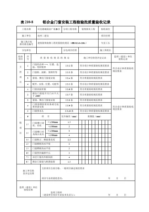 铝合金门窗安装工程检验批质量验收记录