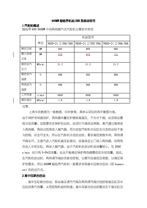 【免费下载】600MW超临界汽轮机DEH说明书上汽提供 rev1