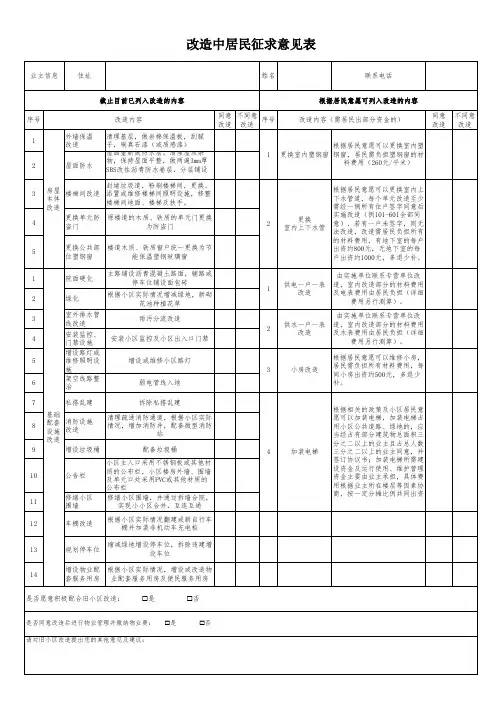 改造中居民征求意见表
