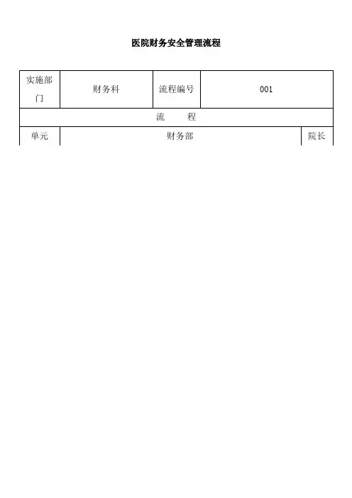 民营医院财务管理流程