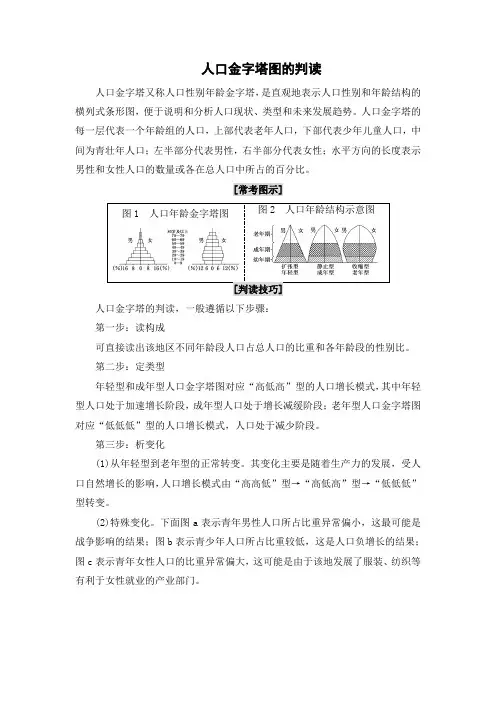 人口金字塔图的判读