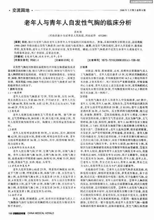 老年人与青年人自发性气胸的临床分析