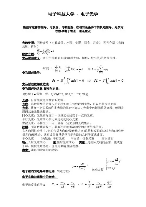 电子光学重点-电子科技大学