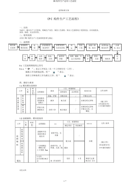 PC构件生产实用工艺流程