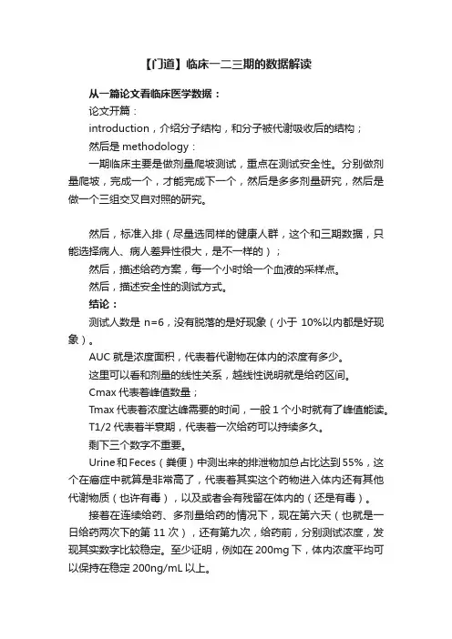 【门道】临床一二三期的数据解读