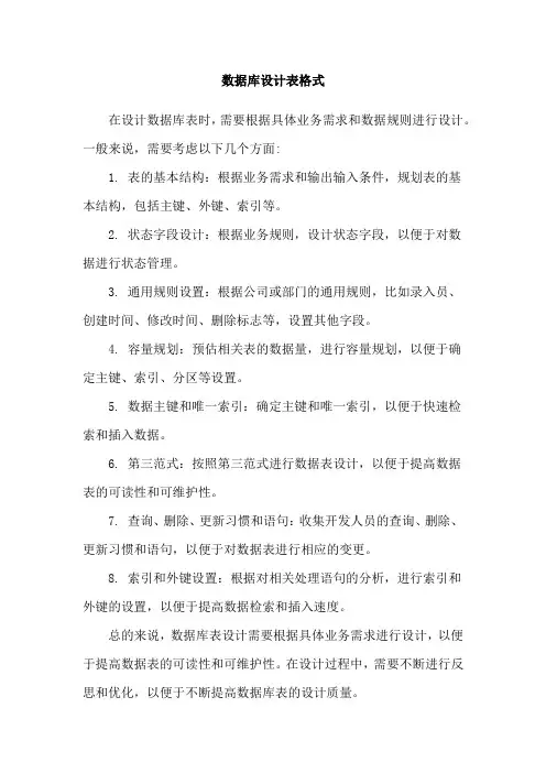 数据库设计表格式