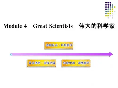 高中英语必修Ⅳ外研版Module4课件(共138张)模块复习