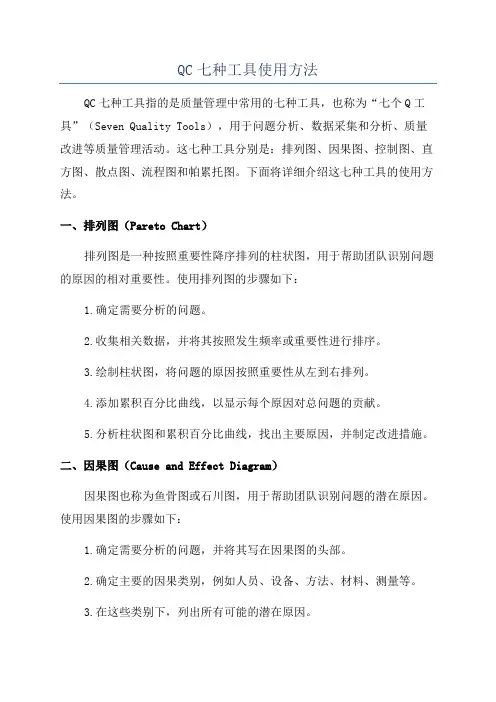 QC七种工具使用方法