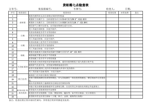 集装箱七点检查记录表