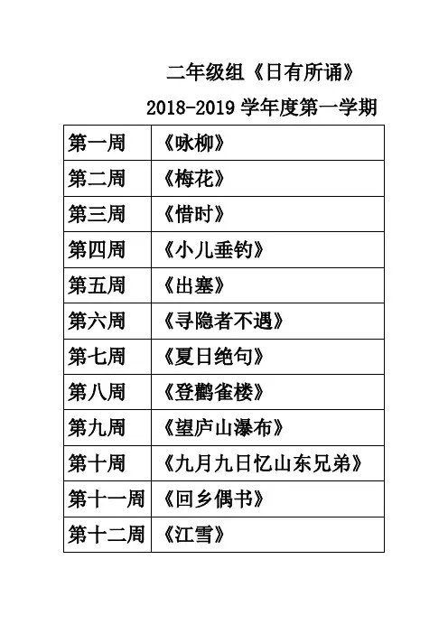 二年级组第一学期日有所诵