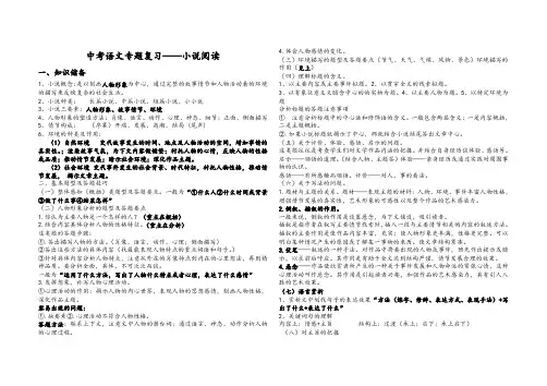 小说阅读知识储备及练习