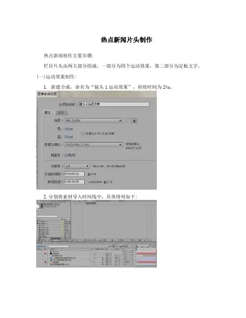 热点新闻片头制作
