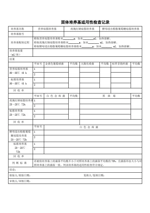 固体培养基适用性检查记录
