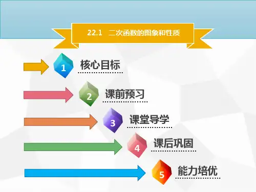 人教版九年级上册数学课件二次函数优秀ppt课件