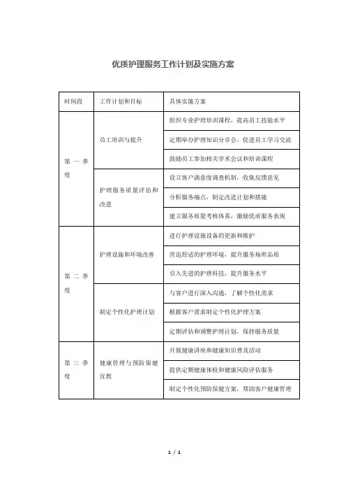 优质护理服务工作计划及实施方案