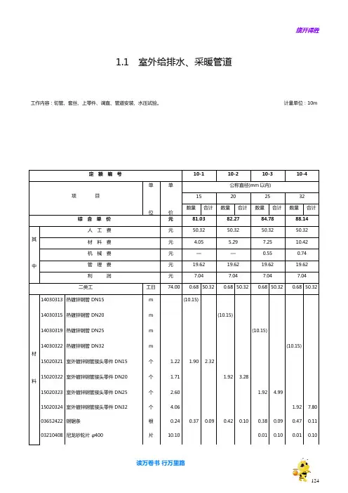 给排水、采暖、燃气管道【2014江苏省安装工程计价定额】