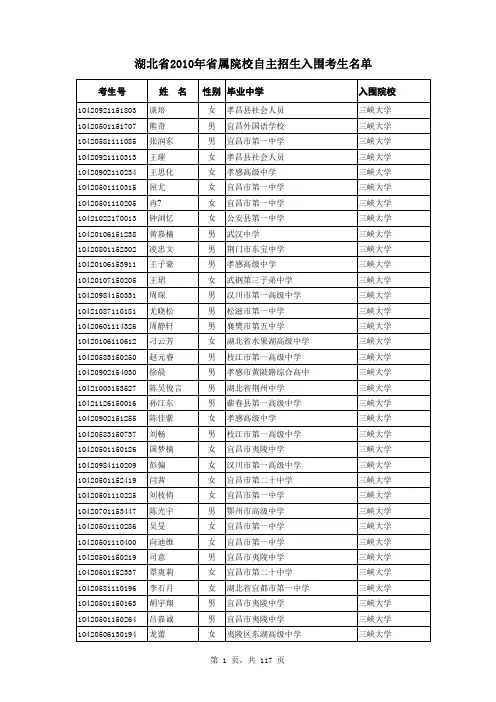自主招生入围考生