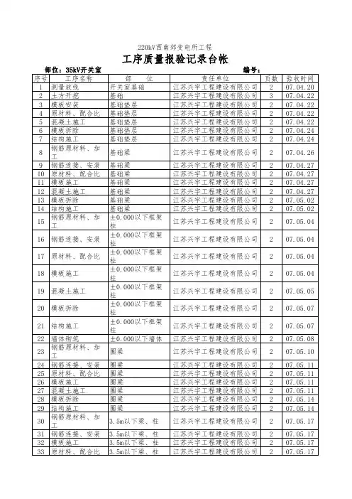 30MW光伏并网发电项目资料归档统计表