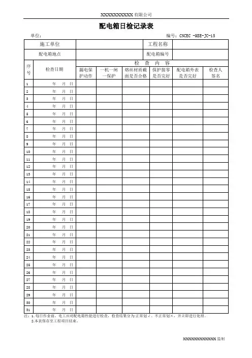 配电箱日检记录表