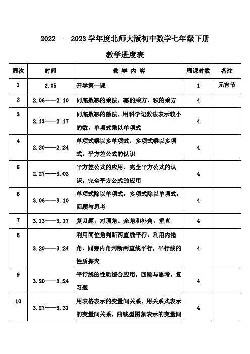 2022——2023学年度北师大版初中数学七年级下册教学进度表