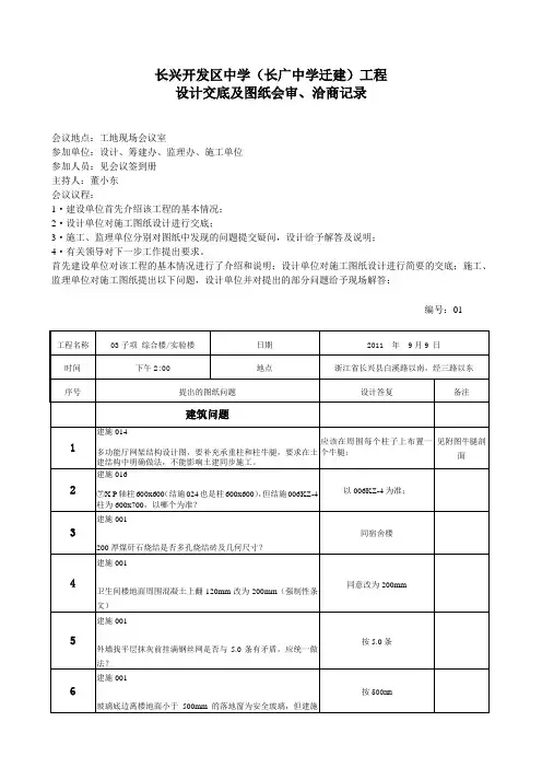 图纸会审、洽商记录