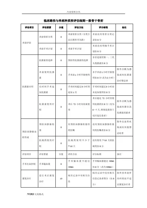 临床路径和单病种质控评估细则