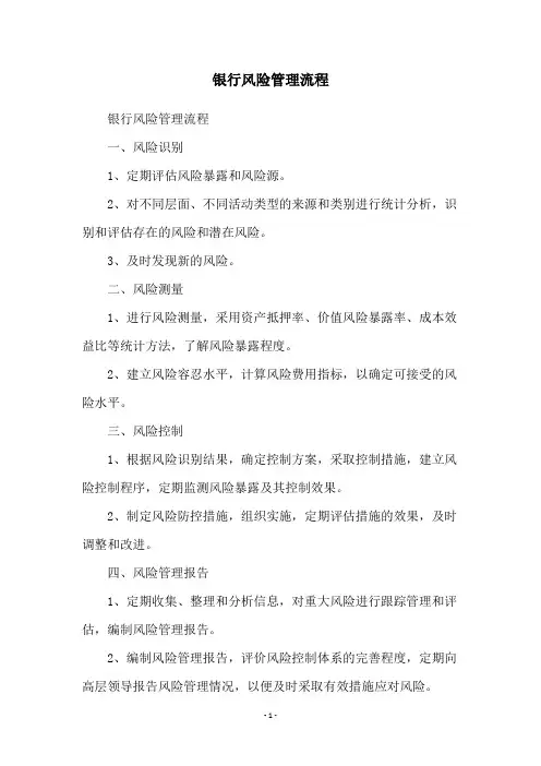 银行风险管理流程