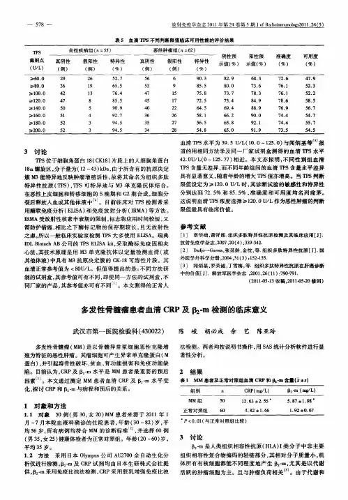 多发性骨髓瘤患者血清CRP及β2-m检测的临床意义