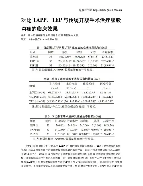 对比TAPP、TEP与传统开腹手术治疗腹股沟疝的临床效果