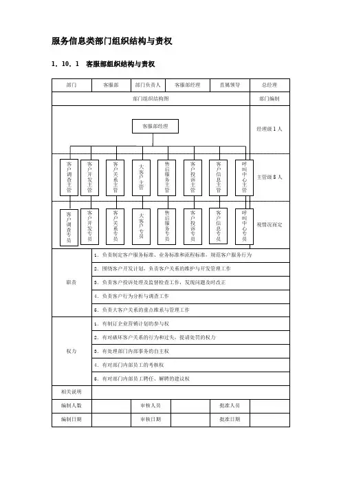 服务信息类部门组织结构与责权
